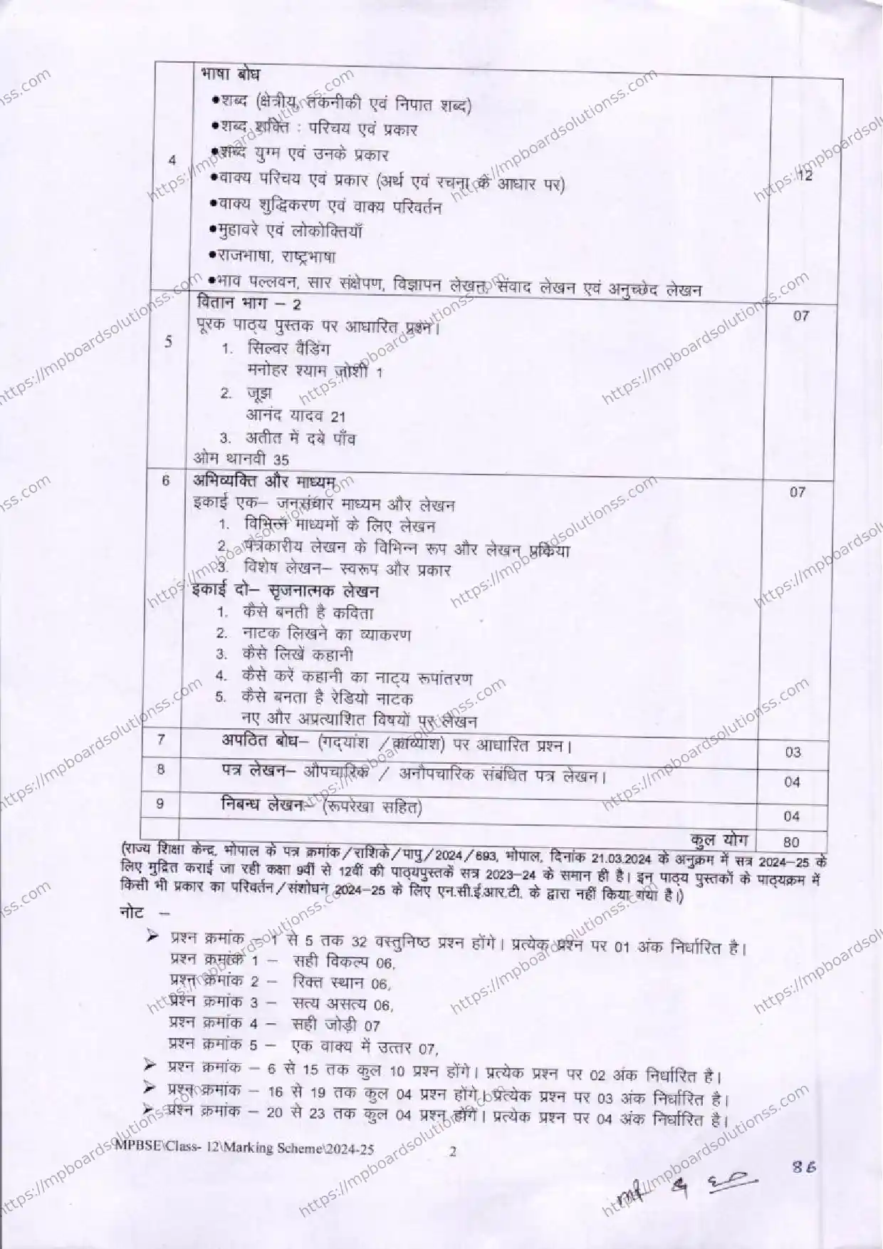 MP Board Class 12 Hindi 2024-25 Syllabus Image 2