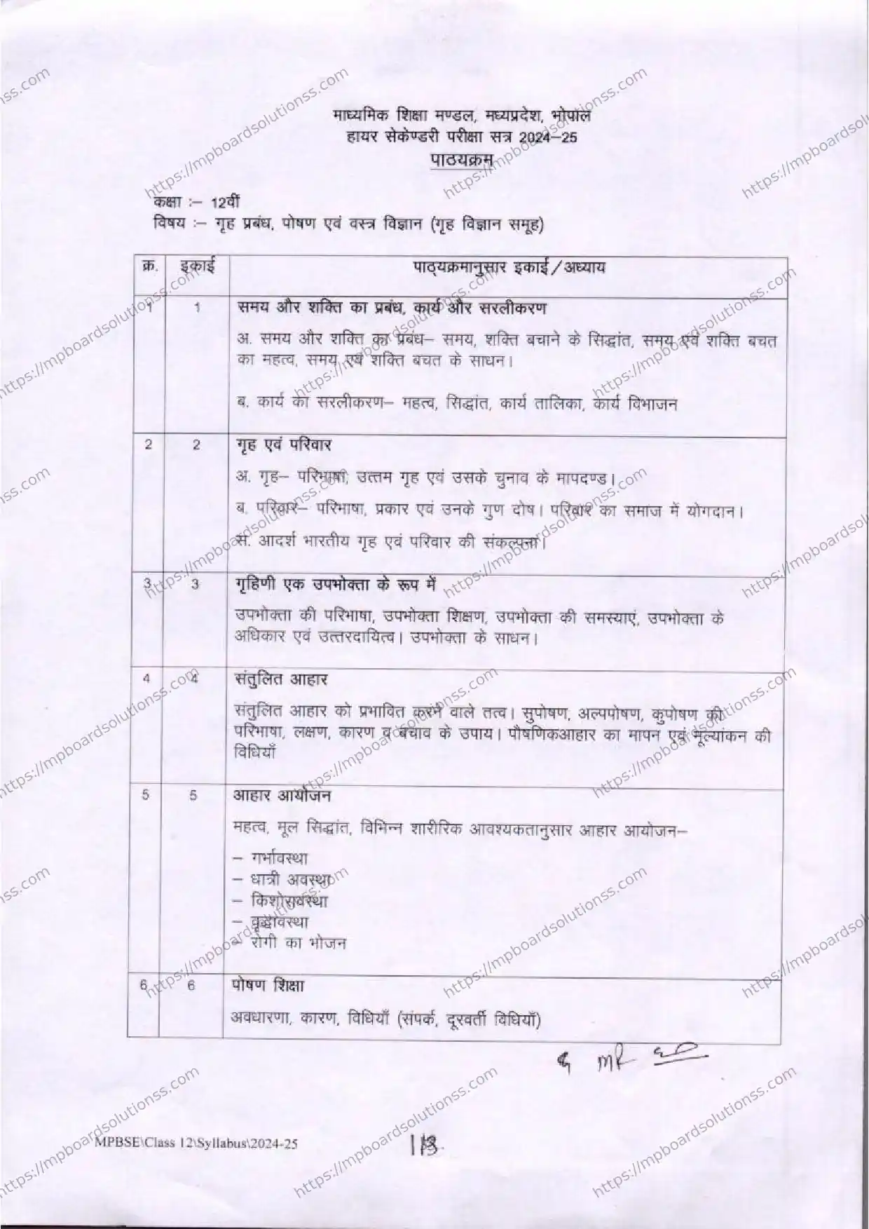 MP Board Class 12 Home Management, Nutrition & Textile Science 2024-25 Syllabus Image 3