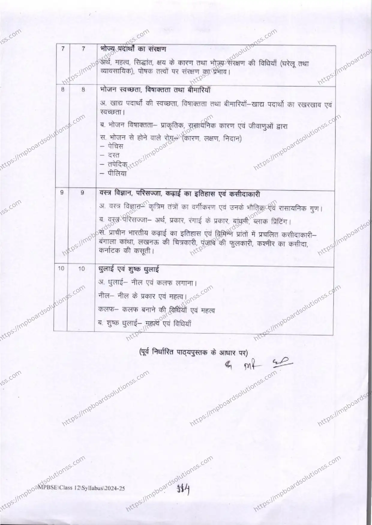 MP Board Class 12 Home Management, Nutrition & Textile Science 2024-25 Syllabus Image 4
