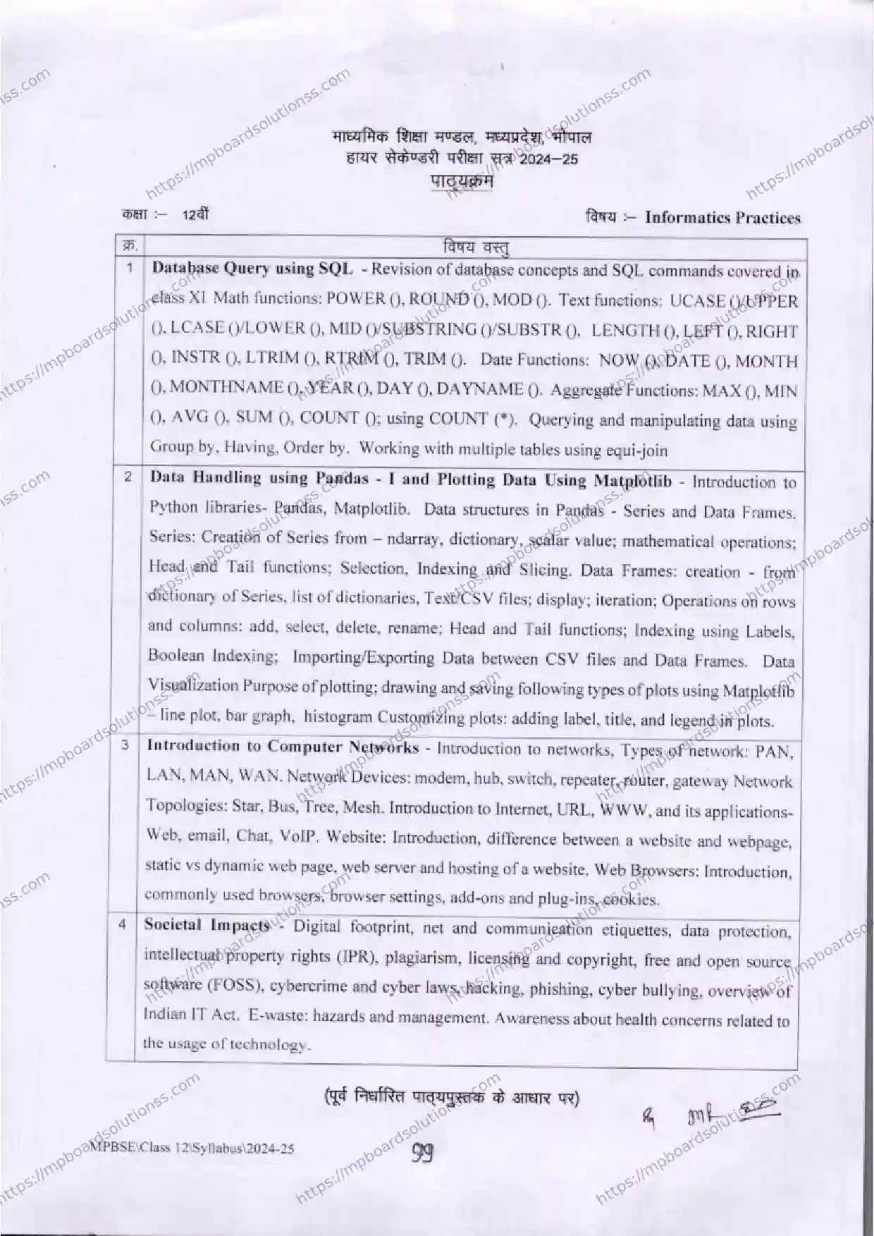 MP Board Class 12 Informatics Practices 2024-25 Syllabus Image 2