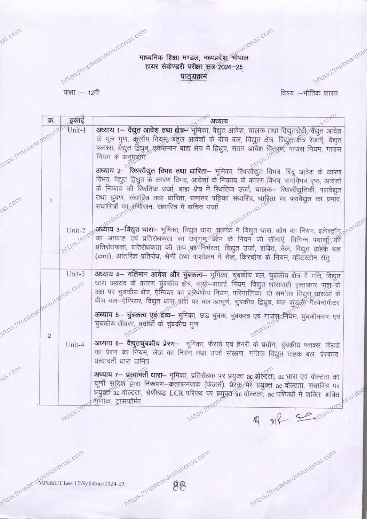 MP Board Class 12 Physics 2024-25 Syllabus Image 3