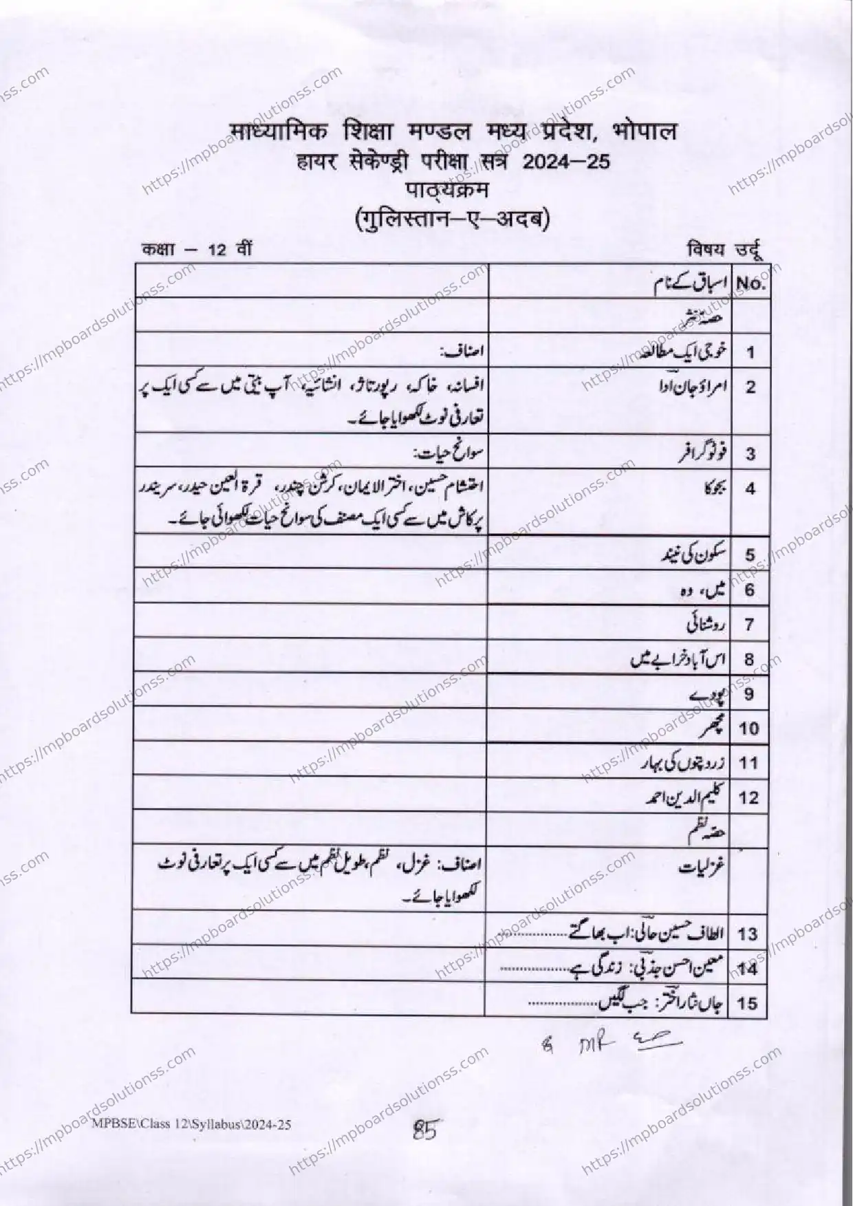 MP Board Class 12 Urdu 2024-25 Syllabus Image 2