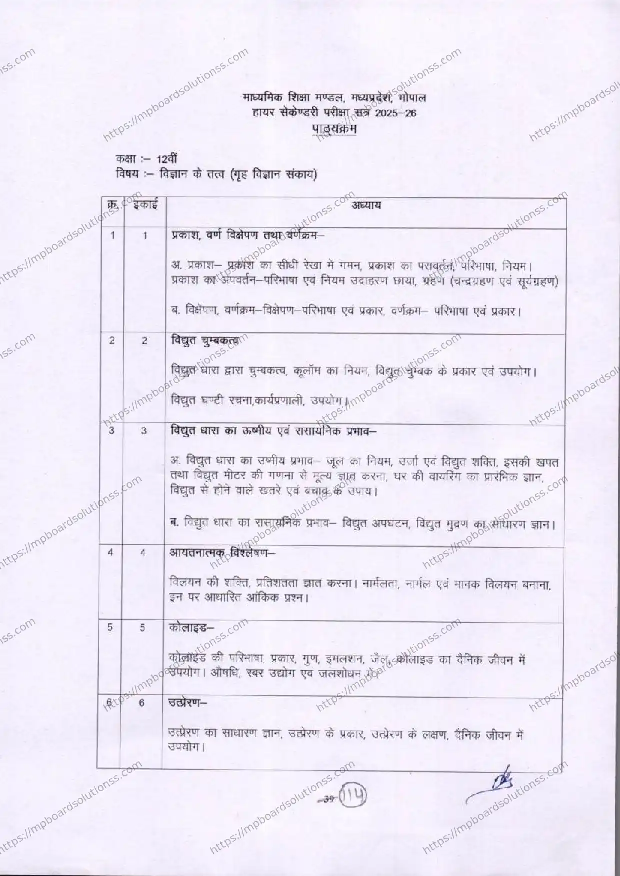 MP Board Class 12 Elements of Science 2025-26 Syllabus Image 1