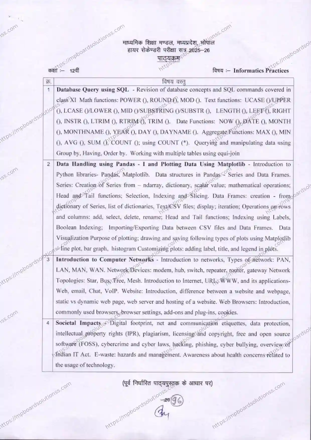 MP Board Class 12 Informatics Practices 2025-26 Syllabus Image 1