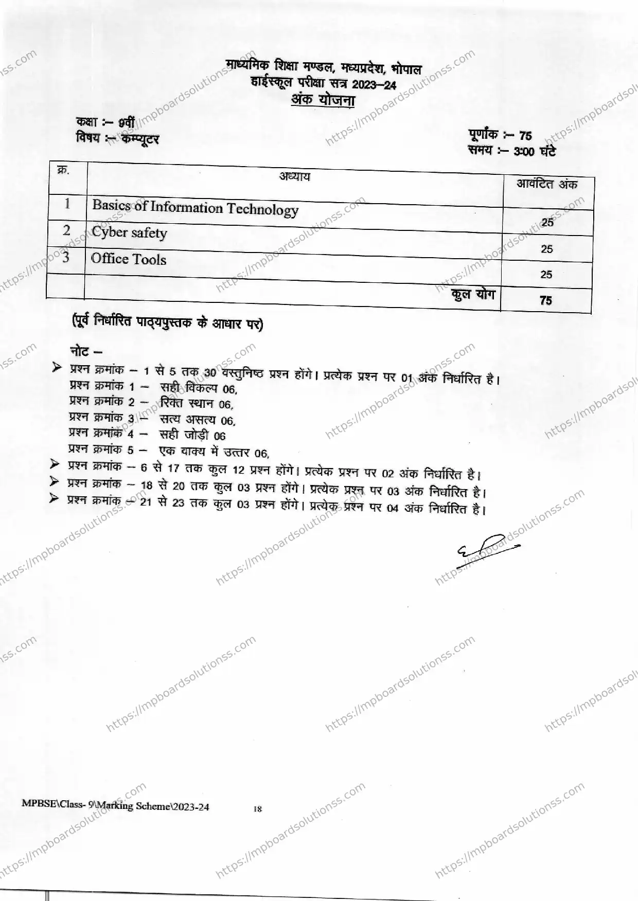 MP Board Class 9 Computer 2023-24 Syllabus Image 1