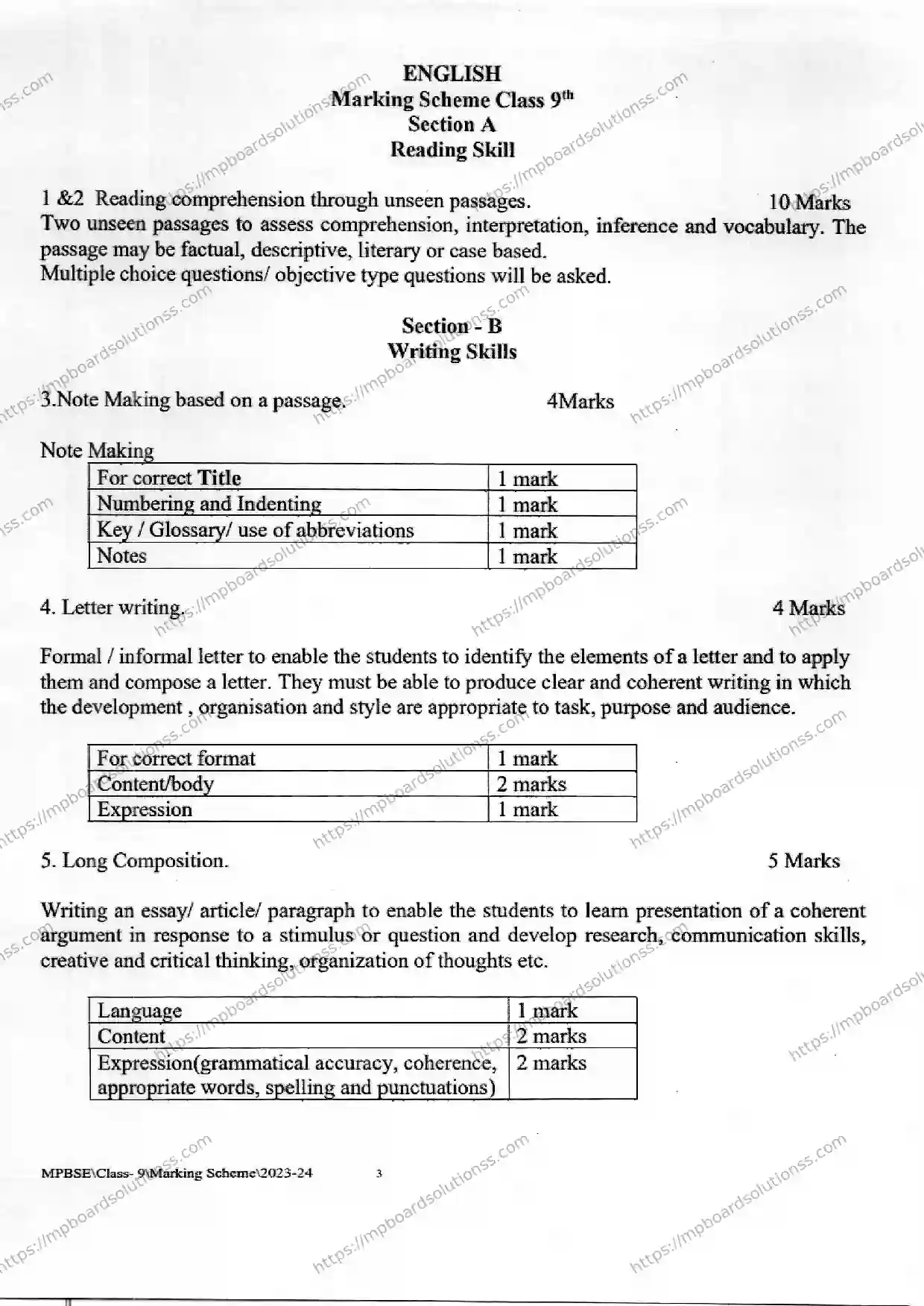MP Board Class 9 English 2023-24 Syllabus Image 1