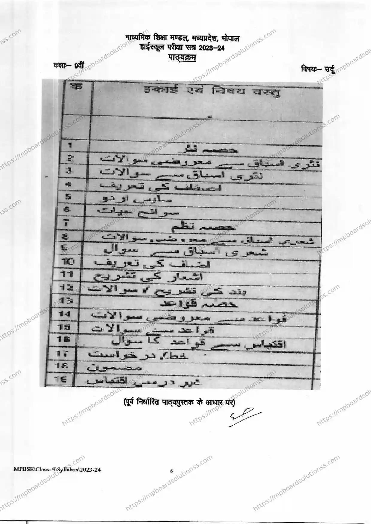 MP Board Class 9 Urdu 2023-24 Syllabus Image 2