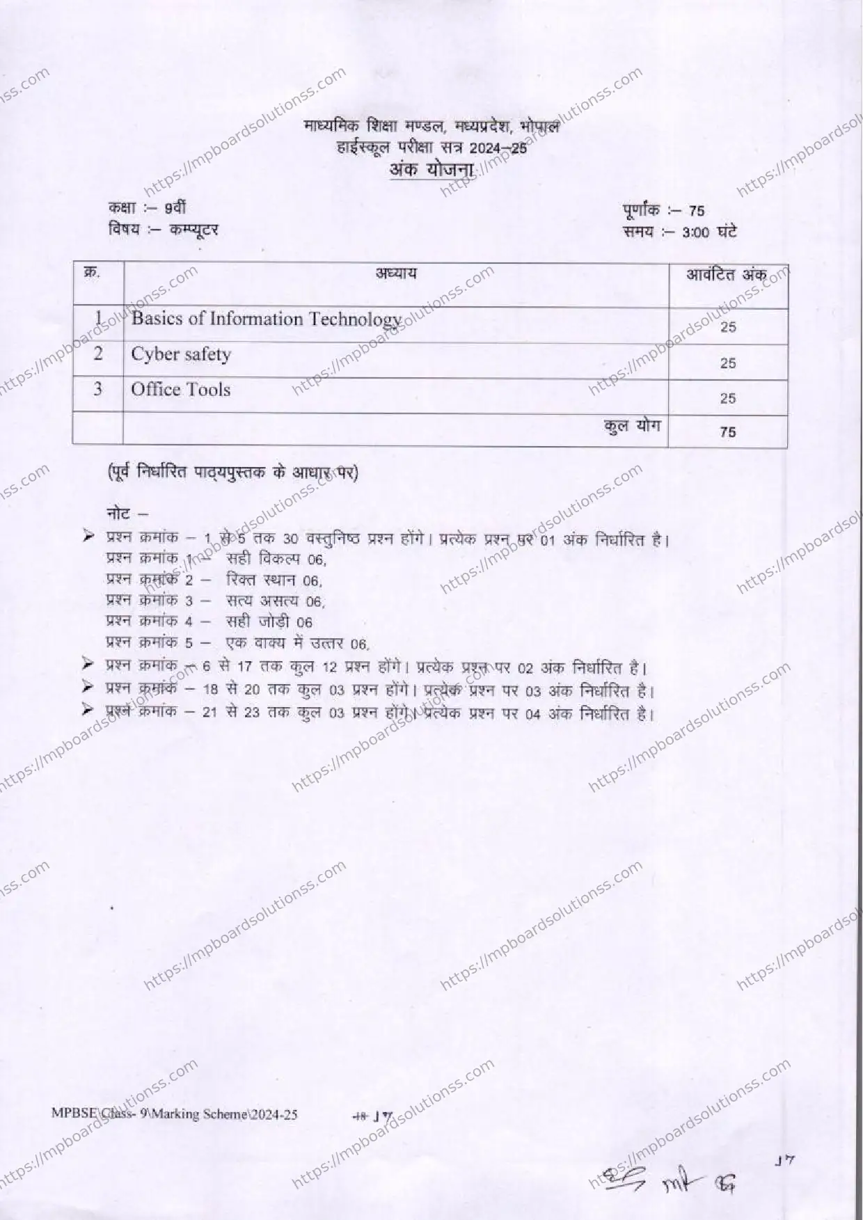 MP Board Class 9 Computer 2024-25 Syllabus Image 1