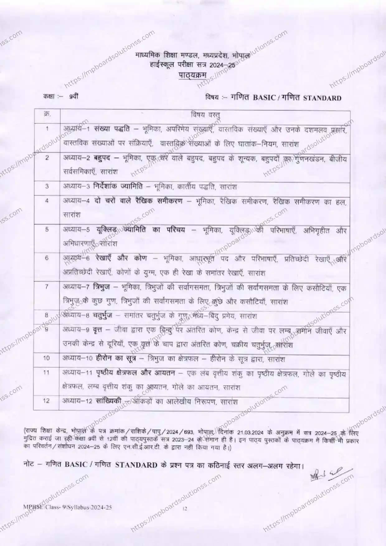 MP Board Class 9 Mathematics 2024-25 Syllabus Image 2