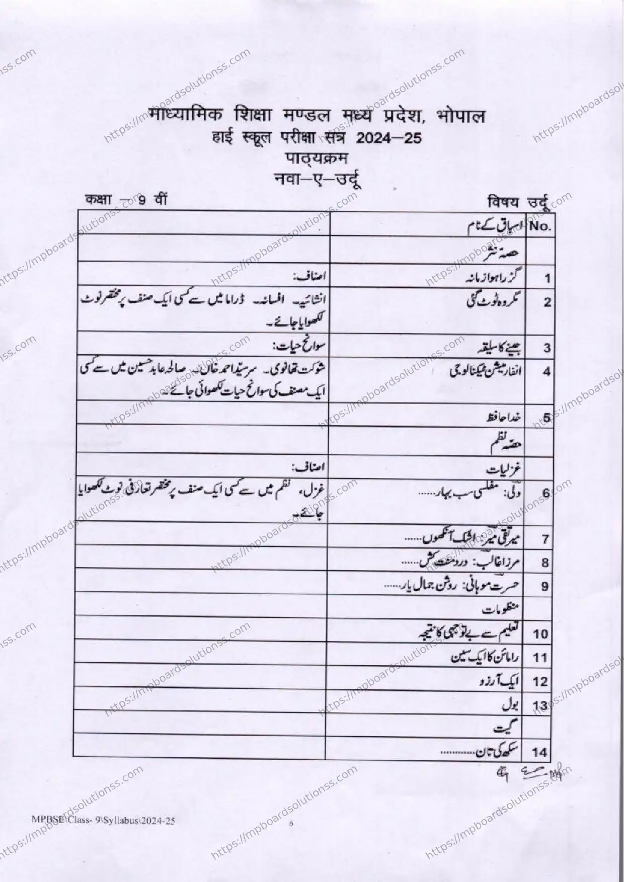 MP Board Class 9 Urdu 2024-25 Syllabus Image 2