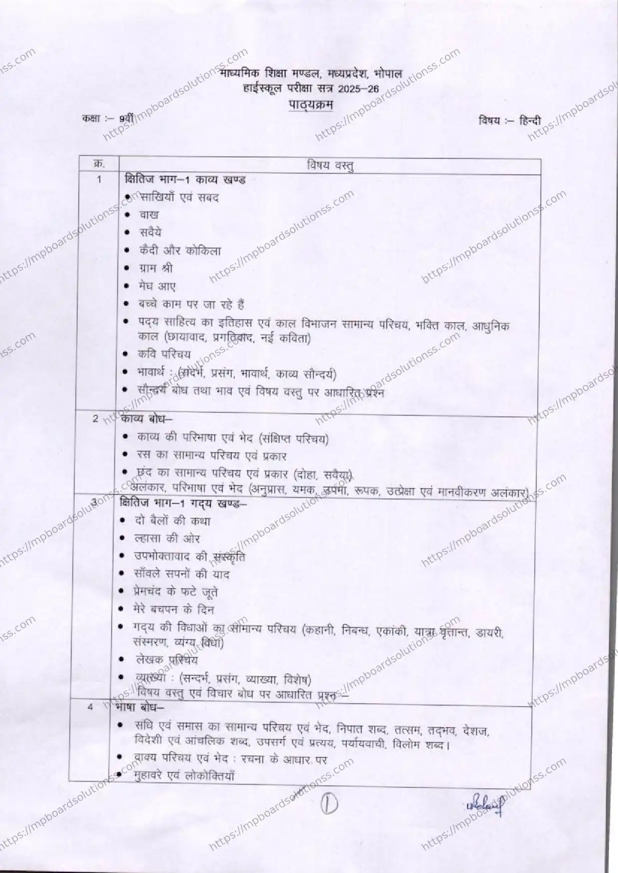 MP Board Class 9 Hindi 2025-26 Syllabus Image 1