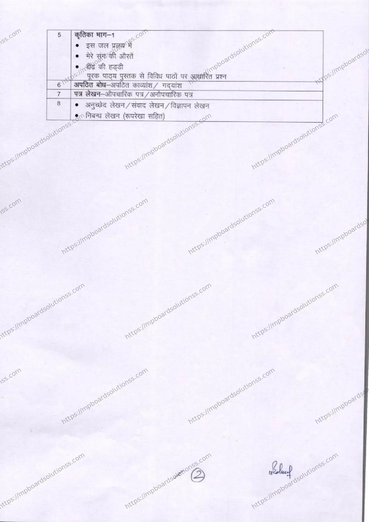 MP Board Class 9 Hindi 2025-26 Syllabus Image 2
