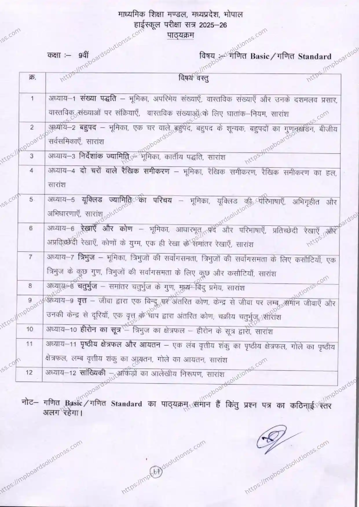 MP Board Class 9 Mathematics 2025-26 Syllabus Image 1