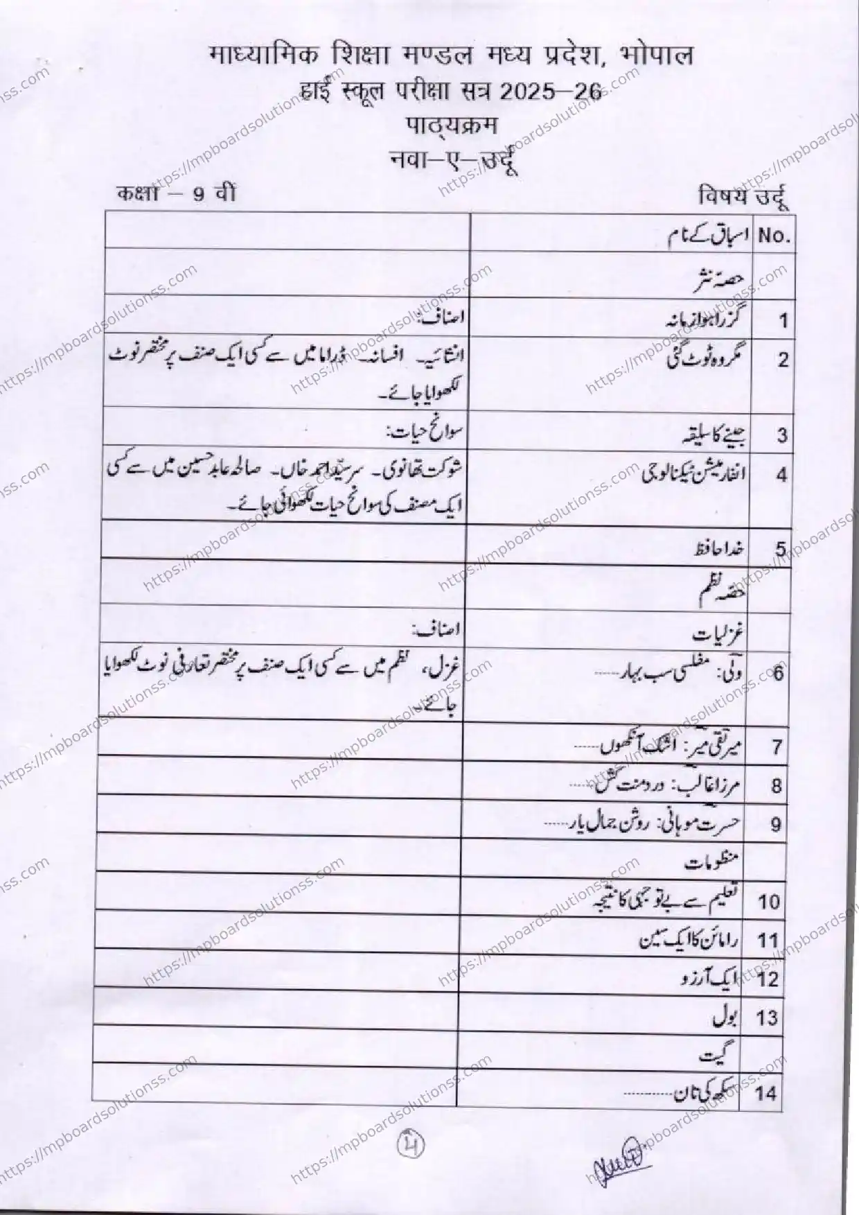 MP Board Class 9 Urdu 2025-26 Syllabus Image 1